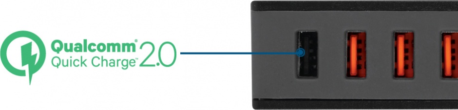 Imagine Incarcator priza 1x USB Quick/Fast Charge 2.0 (incarcare rapida) & 4 x USB Smart Charge, 8000mA & 40W